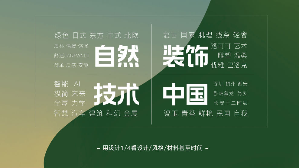 设计四分之一.png